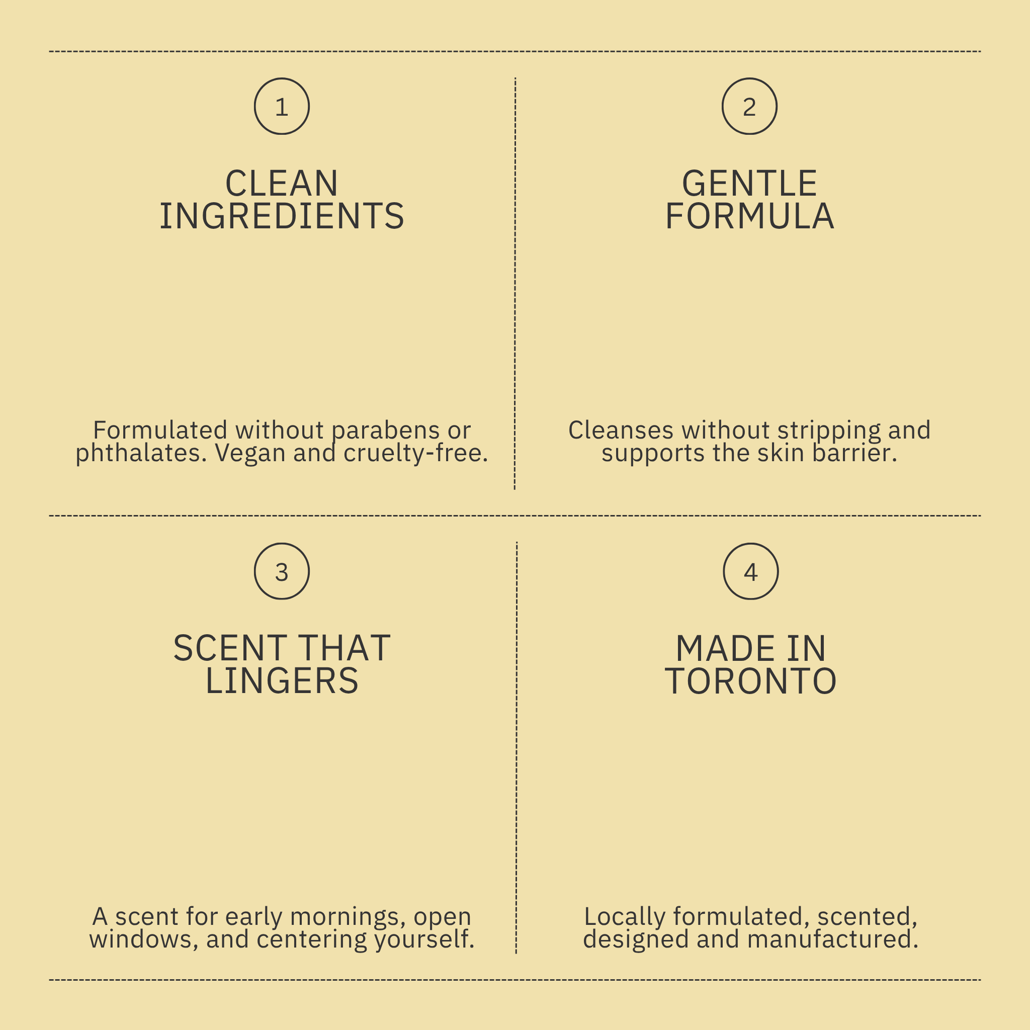 Bergamot, Basil, Cedarwood Body Wash