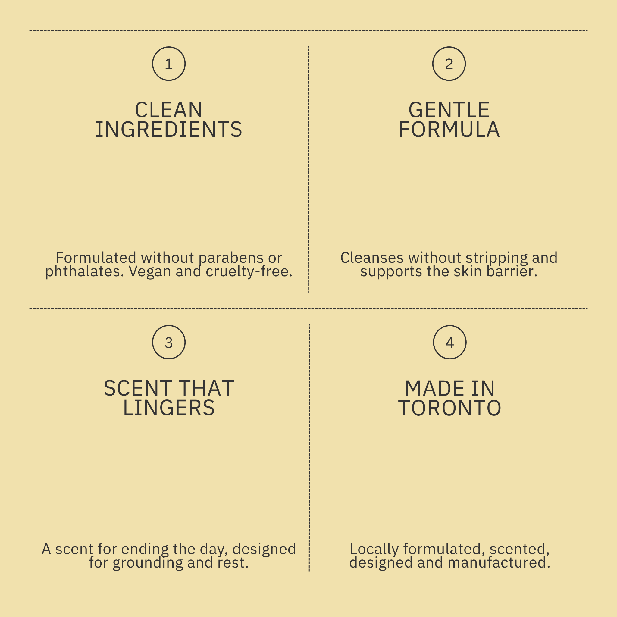 Eucalyptus, Petitgrain, Amyris Body Wash