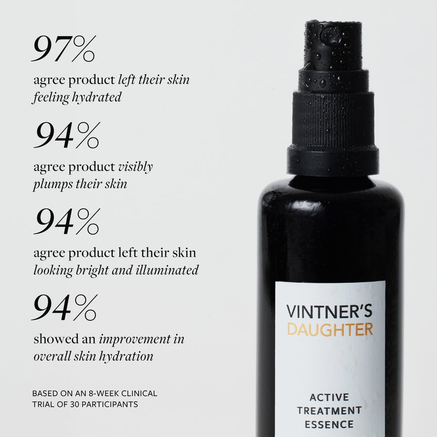 Vintner's Daughter Active Treatment Essence 