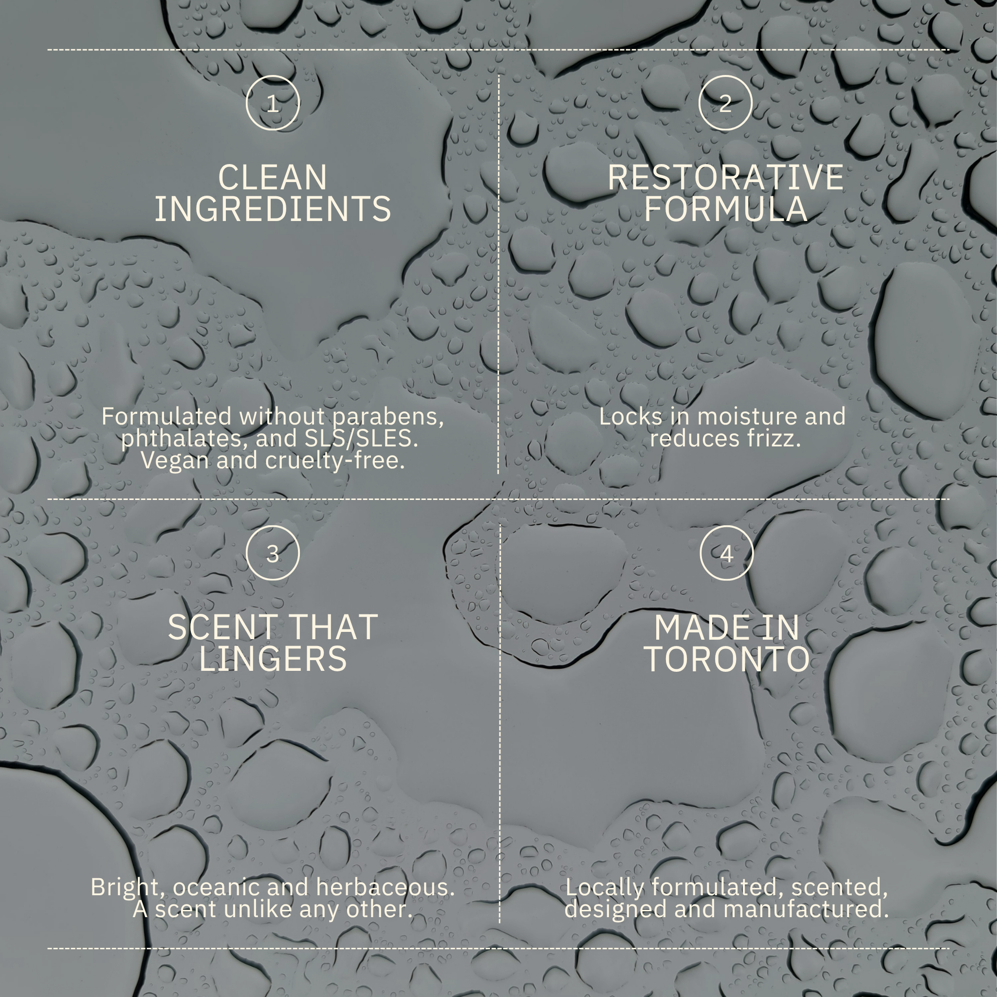 Bergamot, Cypress, Mint Conditioner